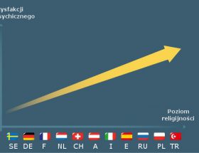 religijnosc_grafika.jpg